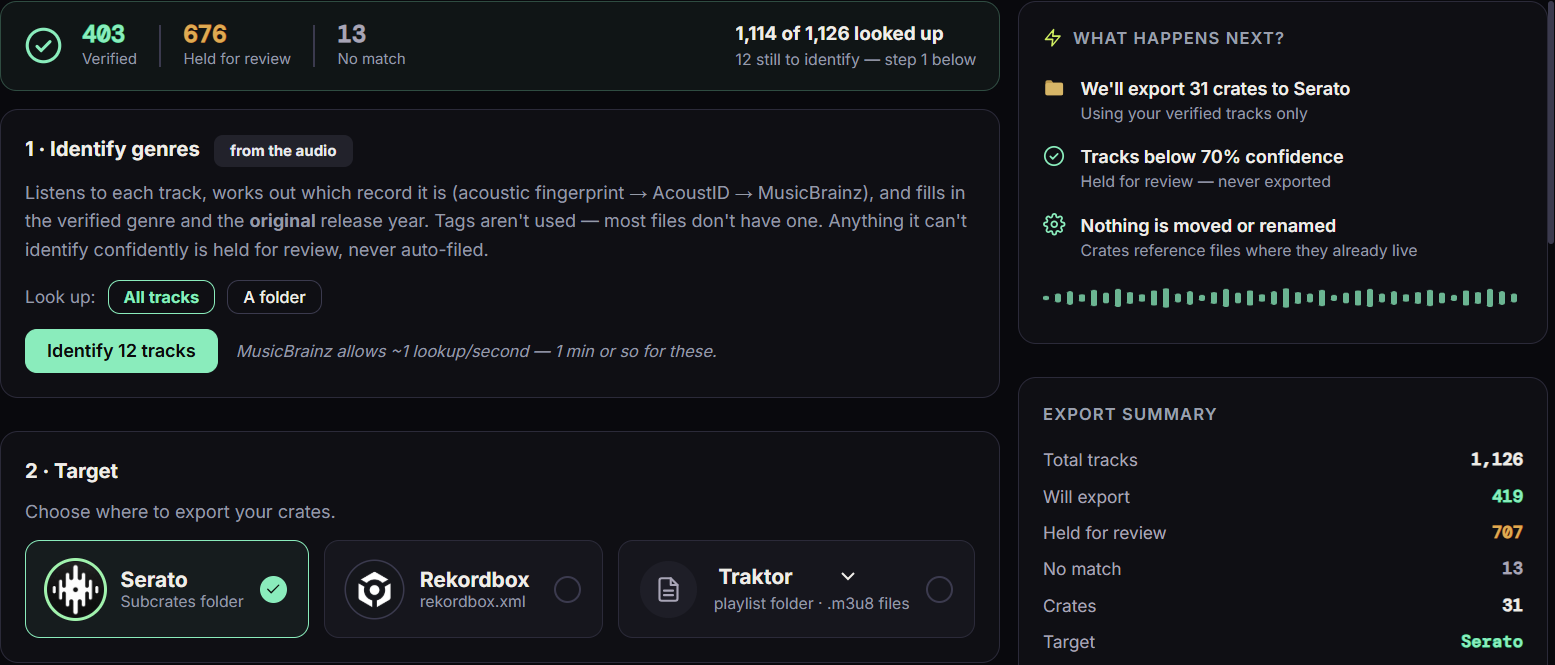 The Sync to DJ software screen: identify genres, choose Serato, Rekordbox or Traktor as the target, a confidence gate at 70 percent, and an export summary of 31 crates.